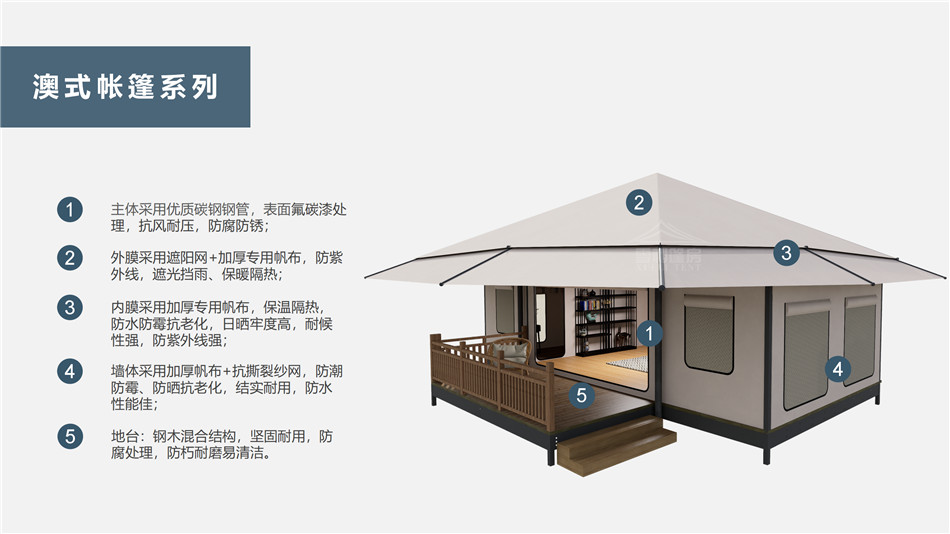 美兰区户外野奢帐篷></p><p>此外，生物荧光照明系统还为户外露营增添了一份别样的乐趣。在夜晚，你可以躺在帐篷里，仰望星空，欣赏着周围闪烁的荧光，仿佛置身于一个神秘的童话世界。孩子们会对这神奇的光芒充满好奇，围绕着帐篷嬉戏玩耍，感受大自然赋予的独特魅力。这种独特的体验，将成为你与家人、朋友之间珍贵的回忆，让户外露营变得更加难忘。</p><p>对于追求高品质户外生活的人们来说，生物荧光照明系统的户外野奢帐篷无疑是一个绝佳的选择。它不仅提供了舒适的住宿环境，还为你带来了与自然亲密接触的独特机会。在这个快节奏的时代，让我们放慢脚步，走进大自然，感受生物荧光照明系统带来的奇妙夜晚，开启一场别样的户外野奢之旅。</p><p>随着技术的不断进步，相信生物荧光照明系统将会在未来的户外领域得到更广泛的应用。它将为更多的人带来独特的户外体验，让我们在享受自然的同时，也能领略到科技与自然相结合的无限魅力。让我们一起期待这个充满奇幻光芒的未来户外世界，迎接更多惊喜与美好的到来。</p>    </article>
    <span class=